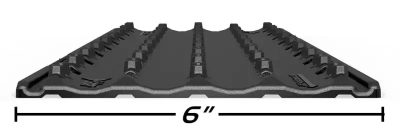 13379 Lowpro Grip Glides Narrow 6 ” 4/Pk Extension Set